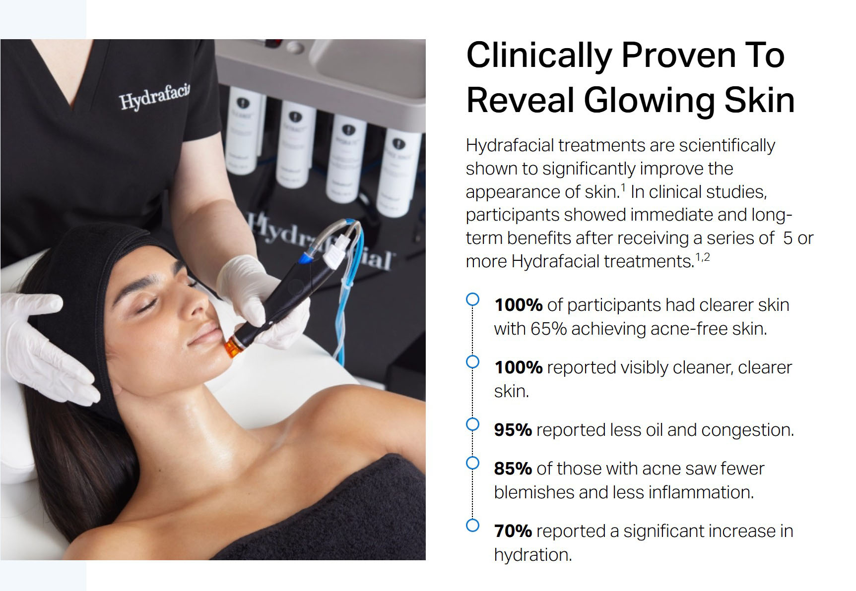 Post-Hydrafacial skin glow
